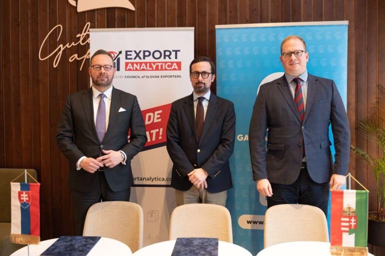 Zdroj: EXPORT ANALYTICA