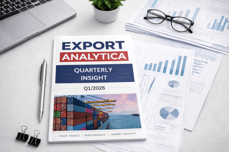 Zdroj: EXPORT ANALYTICA